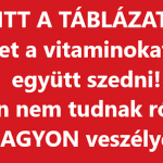 ITT A TÁBLÁZAT! Ezeket a vitaminokat tilos együtt szedni! Sokan nem tudnak róla, de NAGYON veszélyes!